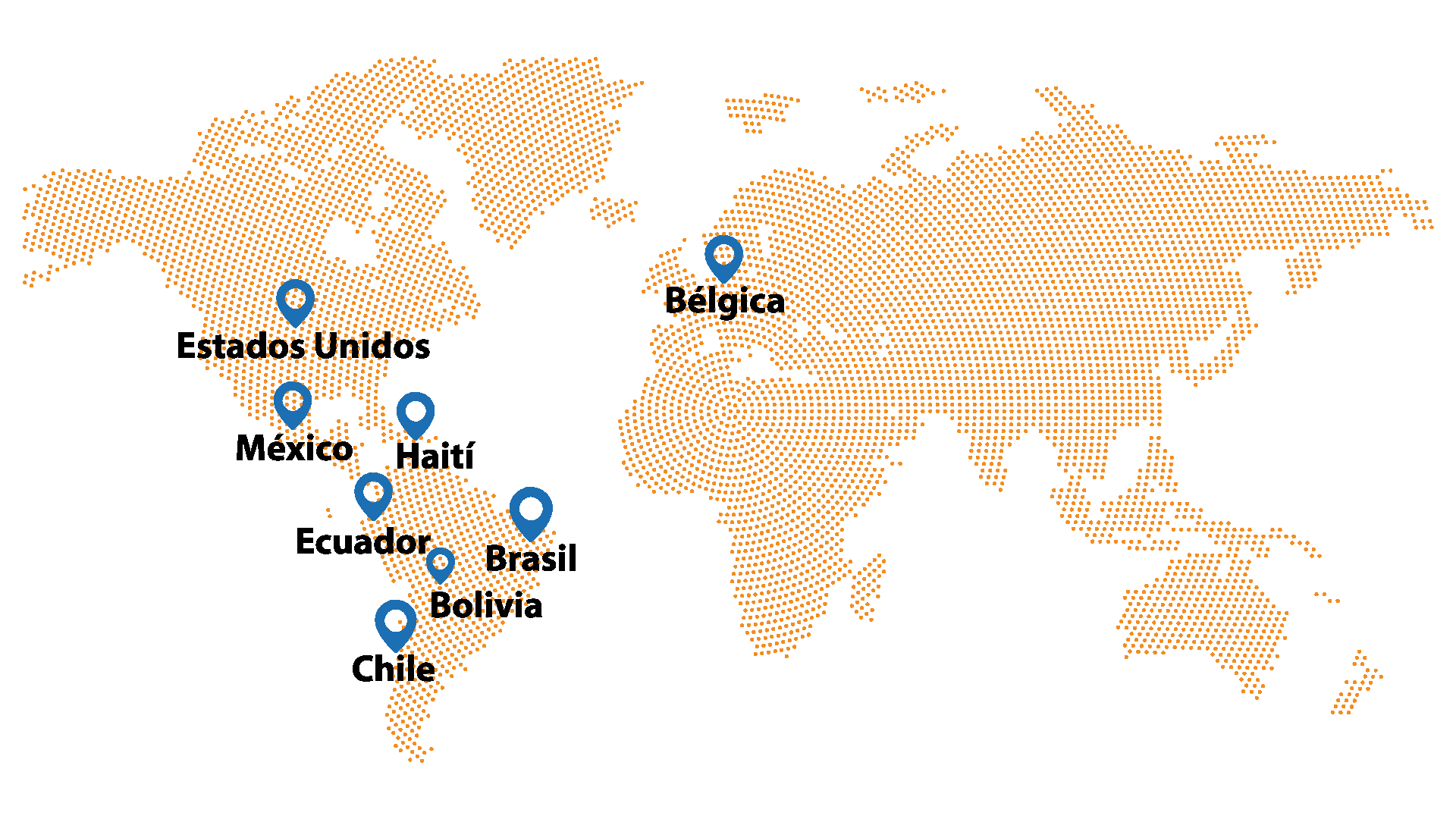 Mapa de Galpones Bim
